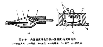 内置温度温度继-电流继电器图
