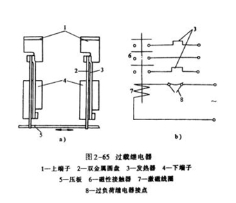 过载继电器图