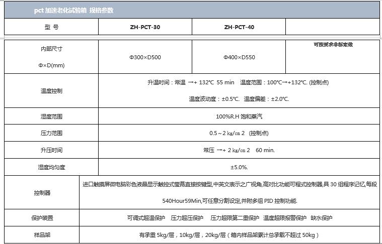 长沙市麦球仪器pct加速老化试验箱夏季疯